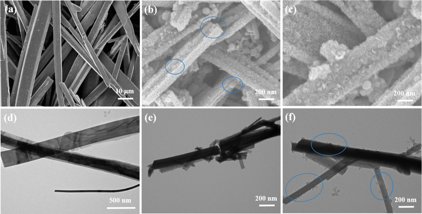 (a) SEM image of MoS2 nanorods (b &c) SEM images of Pd-MoS2 (1 wt% & 2 wt%), (d) TEM image of MoS2 (e, f) TEM image of Pd-MoS2 (1 wt% &2  wt%).