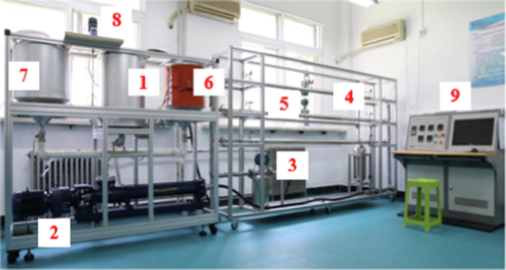 Friction reduction rate pipeline test system for polymer fluid.