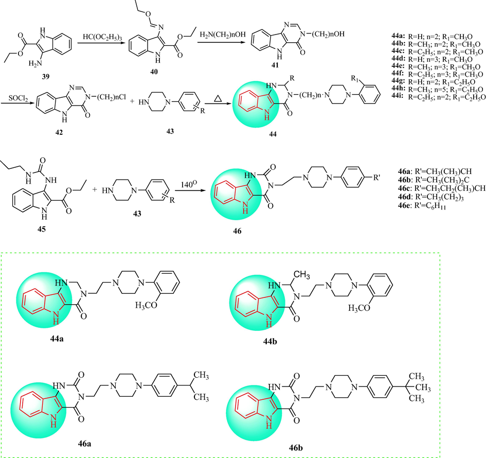 Synthesis of pyrimido[5,4-b]indol-4(5H)-one with piperazin.