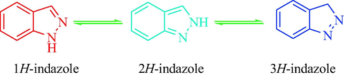 The chemical structure of tautomers of indazole.
