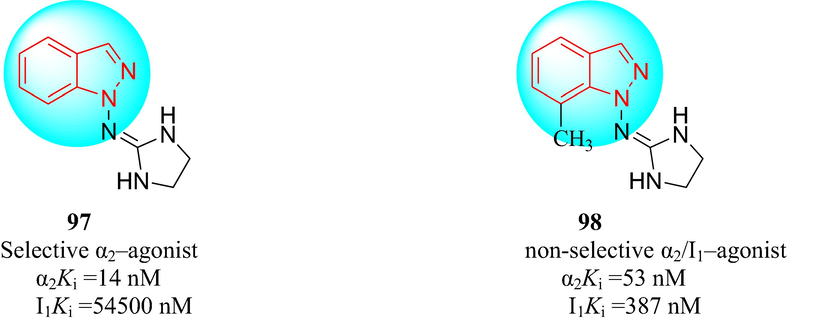 The structure of the new hypotensive imidazolines.