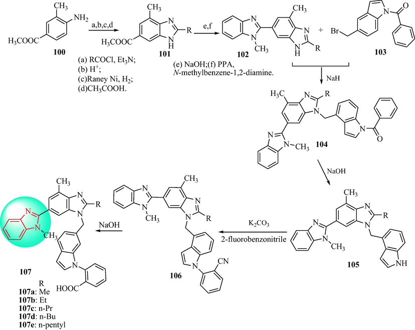 Synthesis of N-phenyl indole derivatives 107.