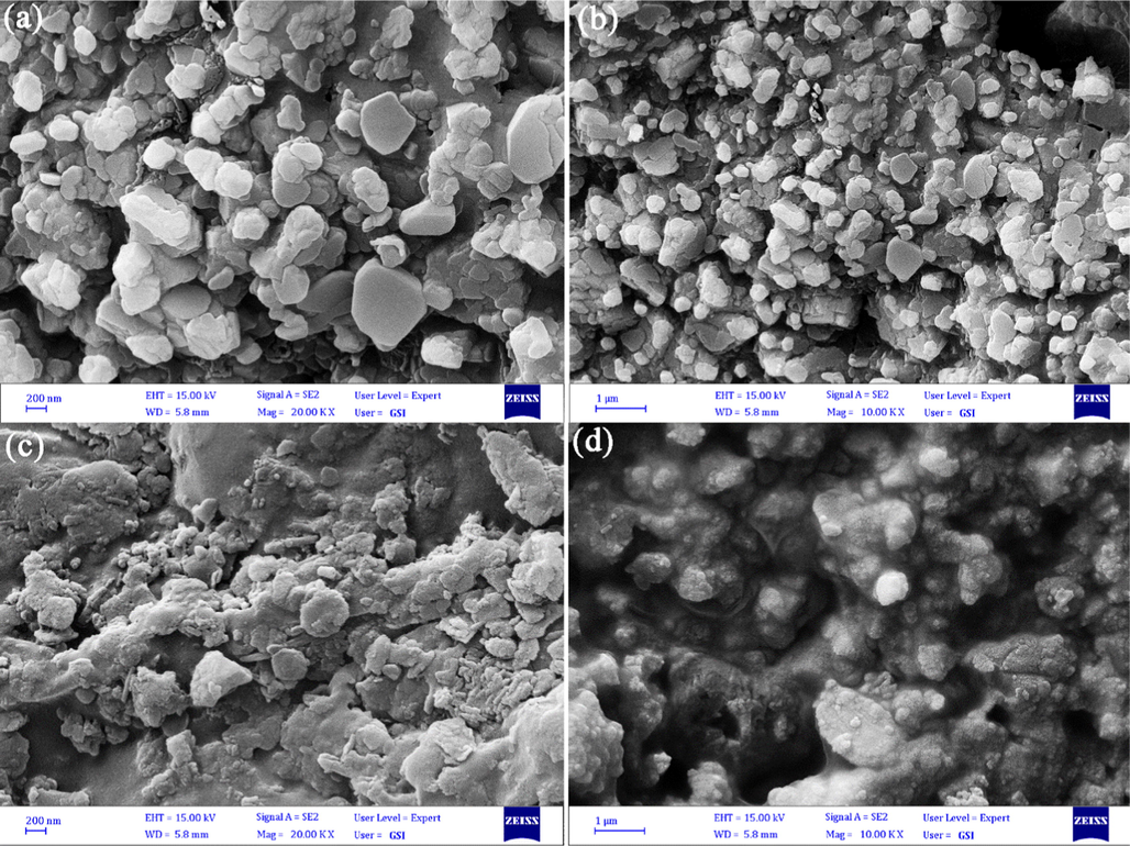 SEM pictures of Li-B-Ni powder fabricated in different EG:CA:M molar ratios (a, b) 1:0.5:1 and (c, d) 1:2:1.