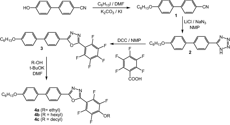 Synthesis of alkoxy-substituted 2-(biphenylyl)-5-(perflurophenyl)-1, 3, 4-oxadiazole derivatives.