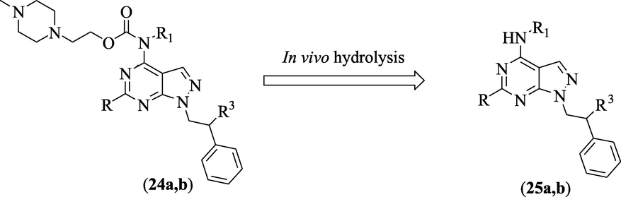 Structure of pyrazolopyrimidines 24a,b and 25a,b.