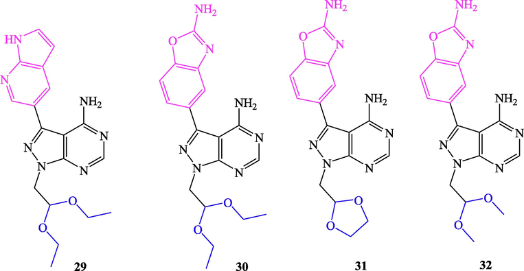 Structure of pyrazolo[3,4-d]pyrimidines 29–32 with m-TOR inhibitory potential.