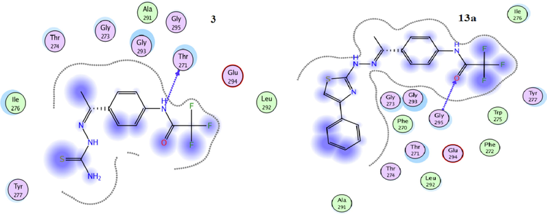 The 2D docked model of compounds 3 and 13a into the active site of 4hy0.