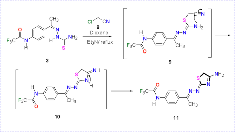 Synthesis of amino-thiazole derivative 11.