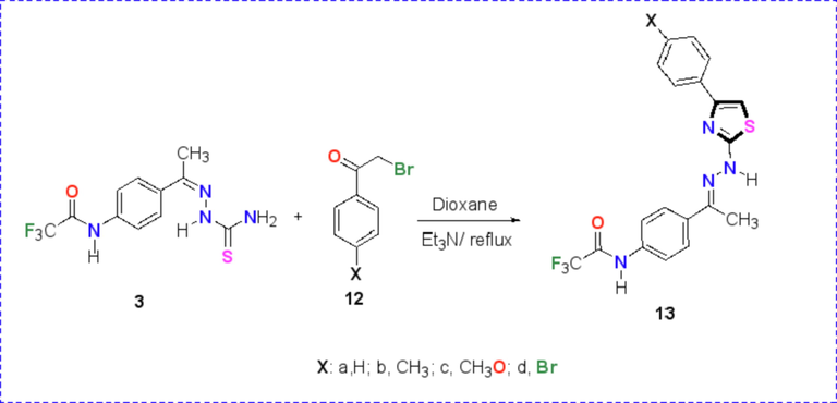 Synthesis of thiazole derivatives 13a-d.