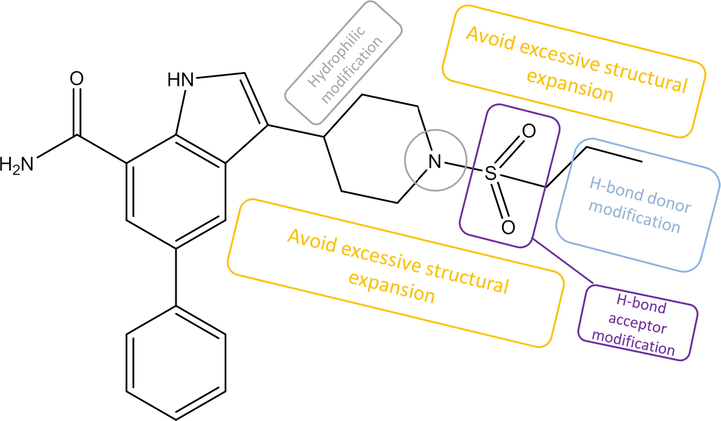 Molecule design scheme.