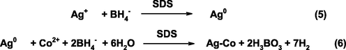 Step-wise synthesis of Ag-Co in presence of SDS.