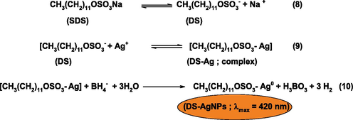 Reduction of Ag+ into Ag0 by NaBH4 with SDS.