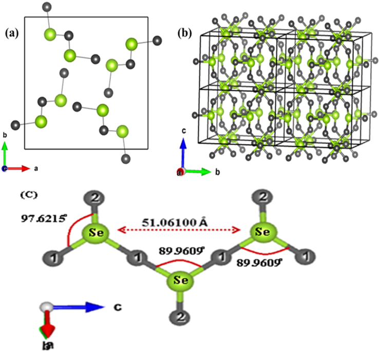 (a) Selenium oxide molecules within one unit cell (b) Basic structure of Selenium oxides molecules within 8 unit cells along X Y Z axis (c) Arrangement of Selenium and oxygen in chain form.