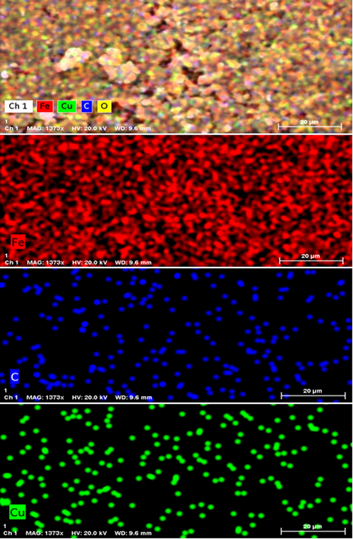 SEM image of Cu/Fe3O4 nanocomposite with its elemental mapping.