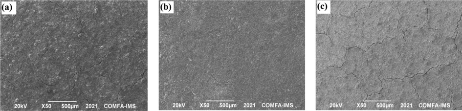 The SEM micrographs of an un-pretreated zinc-rich silicate coating with flake ZnAl pigments: (a) sample M1 (70 wt% spherical Zn), (b) sample M2 (50 wt% spherical Zn + 5 wt% flake ZnAl alloy) and (c) sample M3 (50 wt% spherical Zn + 10 wt% flake ZnAl alloy).