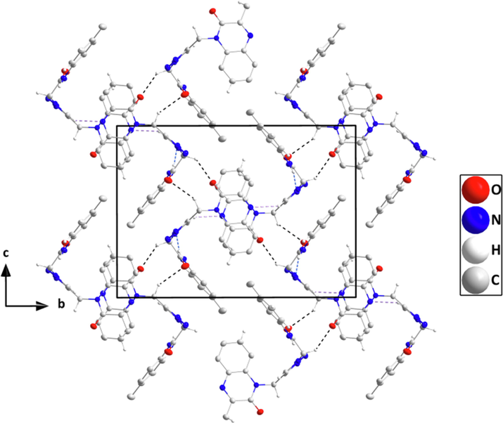 Packing seen along the a-axis direction giving an end view of several chains and their linkage through C—H···O hydrogen bonds (black dashed lines). π-stacking and C—H···π(ring) interactions are omitted for clarity.