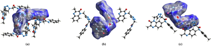 Hirshfeld surface with intermolecular hydrogen bonds.