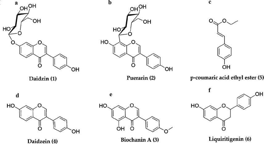Chemical structures of the compounds (1–6) isolated from P. thomsonii Callus
