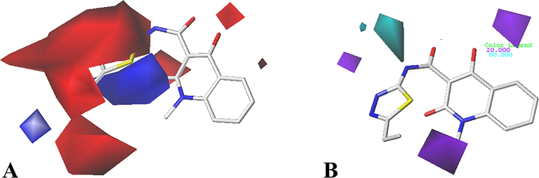 CoMSIA contour maps in combination of Cpd01. (A) Electrostatic contour maps, blue and red contours with 80% contribution and 20% contribution, respectively. (B) Hydrogen bond donor contour maps, cyan and purple contours with 80% contribution and 20% contribution, respectively.