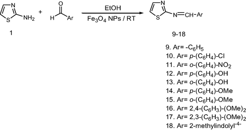 Synthesistic pathway for Schiff bases derivatives.