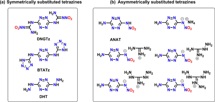 The structures of symmetrically substituted tetrazines (a) and asymmetrically substituted teterazines (b).