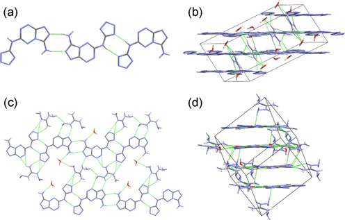 (a) The connecting modes in 12·5/2H2O. (b) The 3D structure of 12·5/2H2O. (c) The 2D layer of 13·3/2H2O. (d) The 3D structure of 13·3/2H2O.
