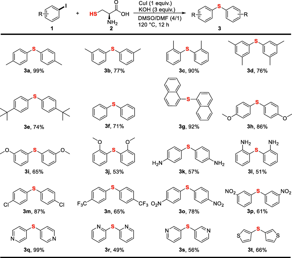 Substrate scope of the synthesis of diaryl sulfides. Reaction conditions: iodobenzenes (0.5 mmol), L-cysteine (0.5 equiv.), CuI (1 equiv.), KOH (3 equiv.), DMSO/DMF (v/v = 4/1, 1.5 mL), 120 °C, 12 h; Isolated yields were presented.