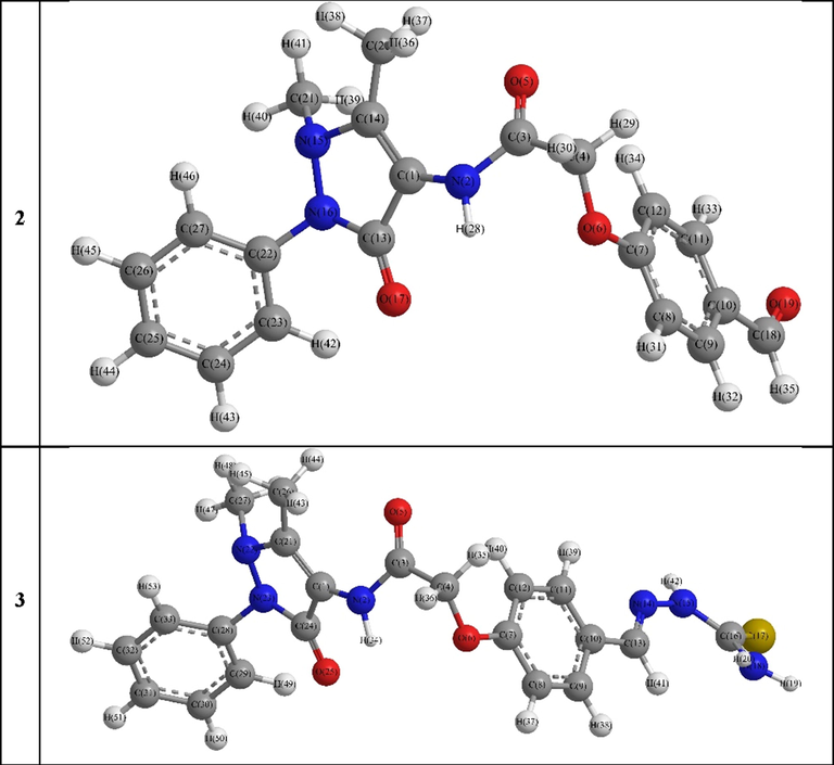 DFT Optimized structures of compounds 2 and 3.