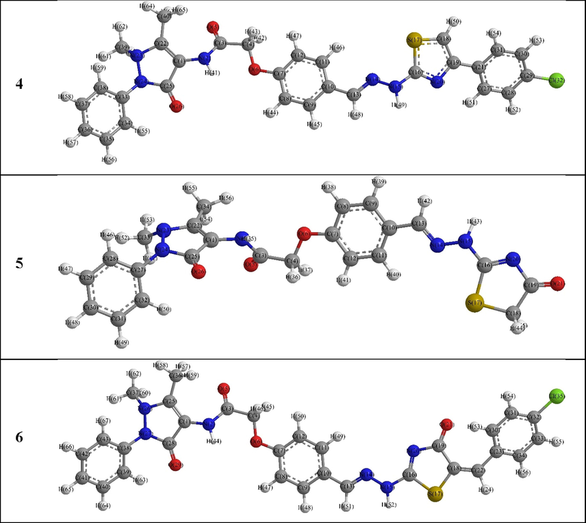 DFT Optimized structures of the 4–6 derivatives.