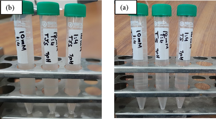 Slightly Yellowish Reaction Mixture of Na2SeO3 and Tomato Plant Extracts (a) Fruit Juice (b) Seeds Extract.