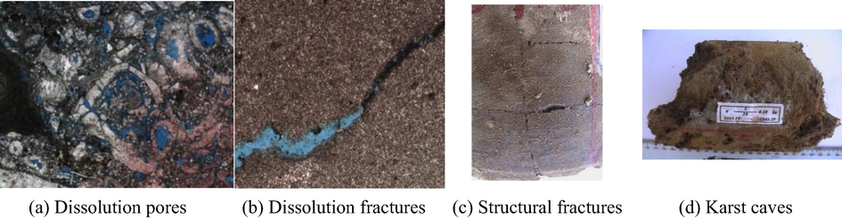 Different types of pore fractures in KT-1 reservoir core of North Troyes oilfield.