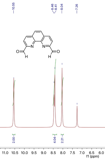 1H NMR spectrum of 5.