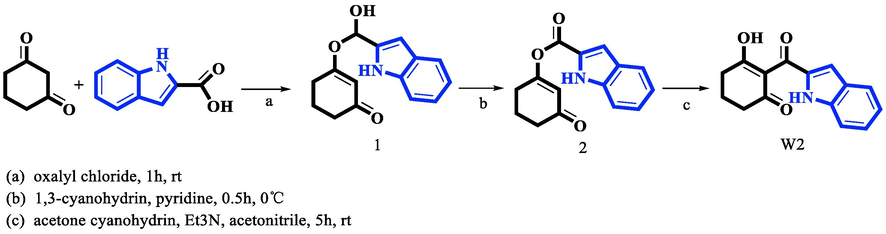 Route for the synthesis of compound W2.