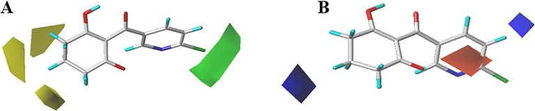 CoMFA StDev*Coeff contour maps. (A) Steric and (B) Electrostatic.