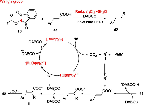 Photoinduced decarboxylative alkenylation of NHPI esters with alkenyl carboxylic acids.