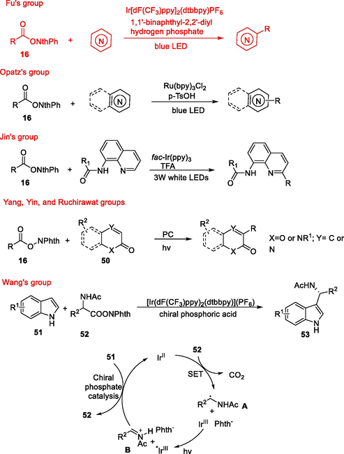 Alkylation of heteroarenes and non-aromatic heterocycles.