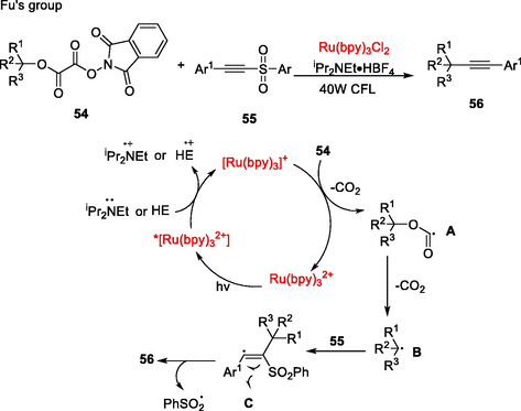 Decarboxylative alkynylation of NHPI esters.