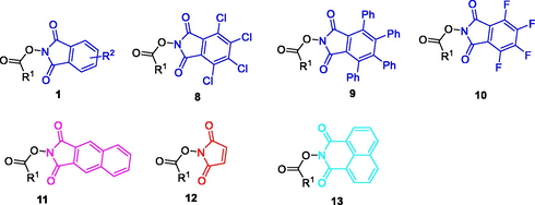 Different NHP-type esters.