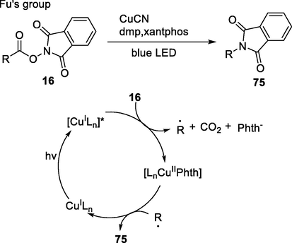 Photoinduced, Cu-catalysed decarboxylative C − N coupling.