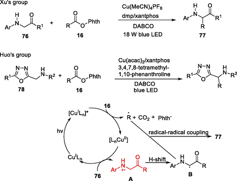 Decarboxylative C(sp3)-H alkylation.