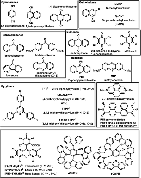 Common organic photoredox catalysts.