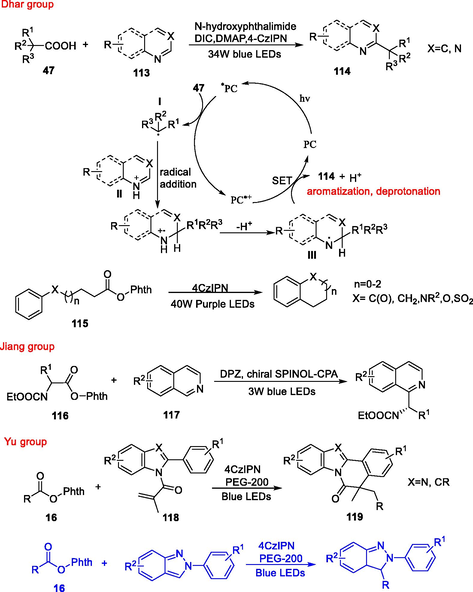 Heteromation and cyclisation of NHPI esters.