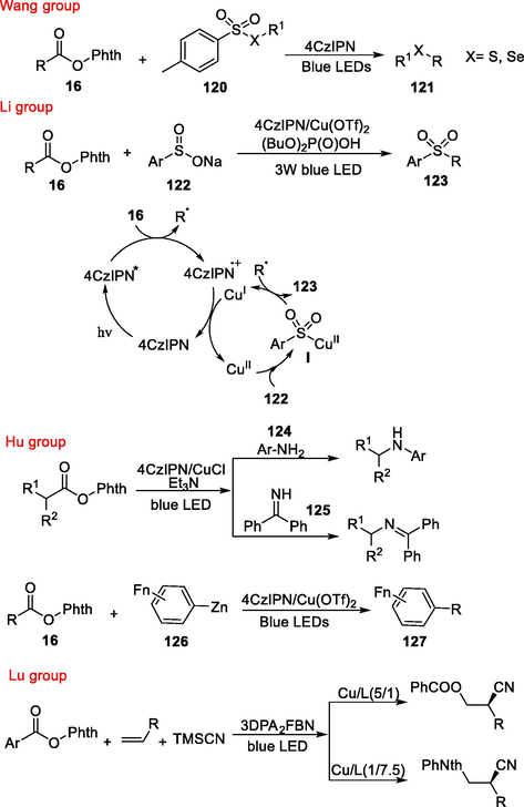 Decarboxylative C-X (S, N, C) coupling of NHPI esters.