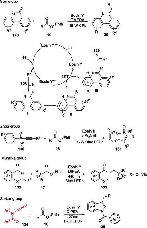 Eosin Y catalysed cascade radical annulation of NHPI esters.