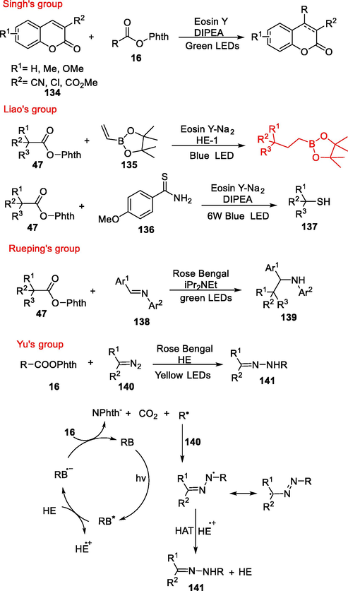 Decarboxylative radical addition of NHPI esters.