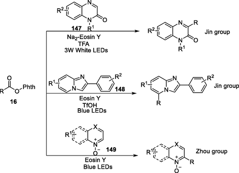Alkylation of heteroarenes.