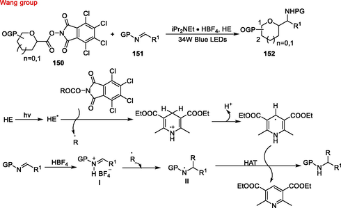 HE catalysed decarboxylative coupling.