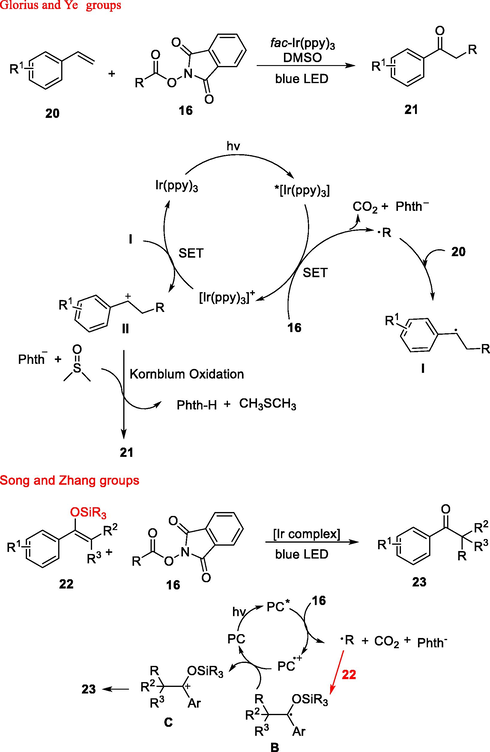 Photoinduced synthesis of α-alkyl-acetophenone.