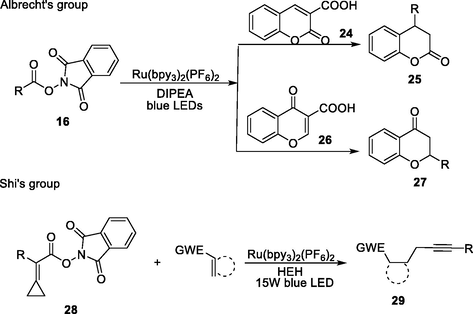 Conjugate additions of NHPI esters to electron-deficient alkenes.