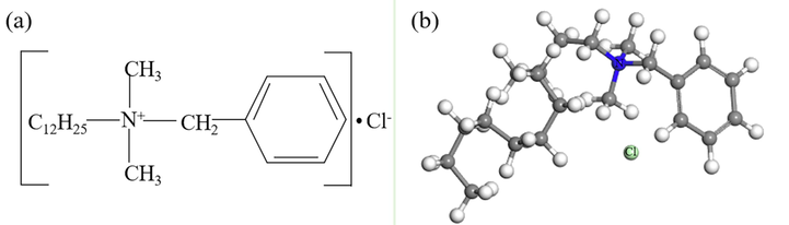 Chemical structure (a) and optimized structure (b) of DDBAC.